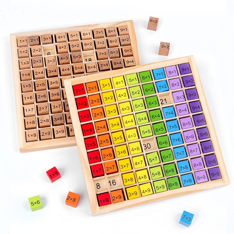Board Game Simple - Mainan Edukasi Anak Montessori Papan Perkalian