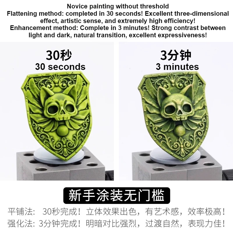 Model Pigmen Perbandingan Berb - Miniature Painting Set ulasan dan harga