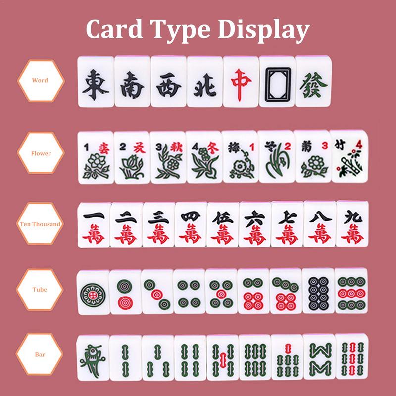 Permainan Papan Set Mahjong de - Board Game Pdf ulasan dan harga