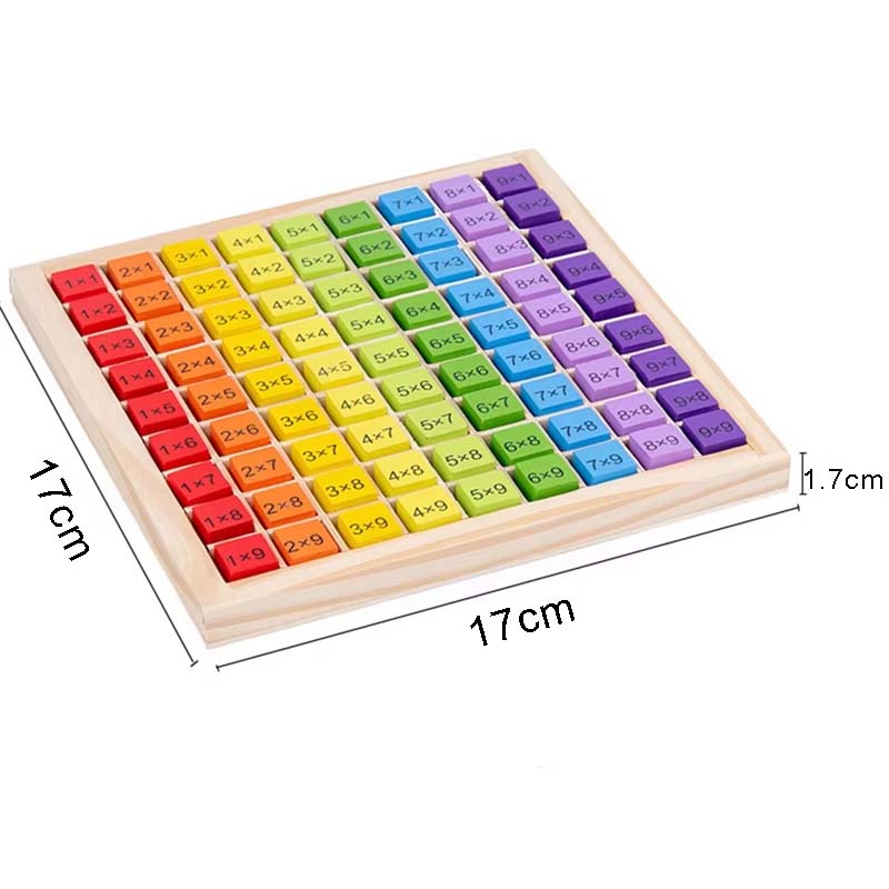 Mainan Edukasi Anak Montessori - Board Game Simple ulasan dan harga